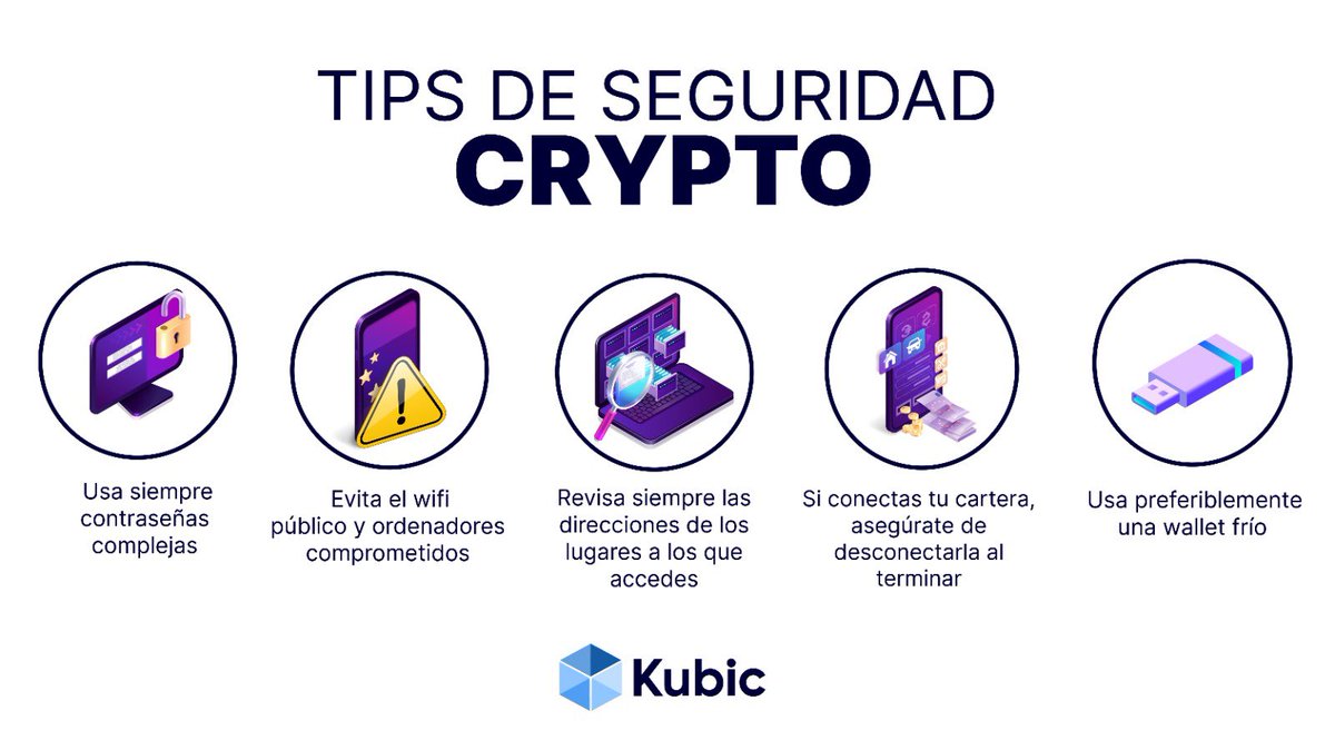 Kubic_ES's tweet photo. 📲Conocer los sistemas Defi y el blockchain es muy importante, no todo se trata de usar las nuevas tecnologías, a la hora de usarla debes ser precavido y tener siempre en cuenta la seguridad. 

Algunos tips de seguridad son:
👇🏼 https://t.co/MscMddHahl
