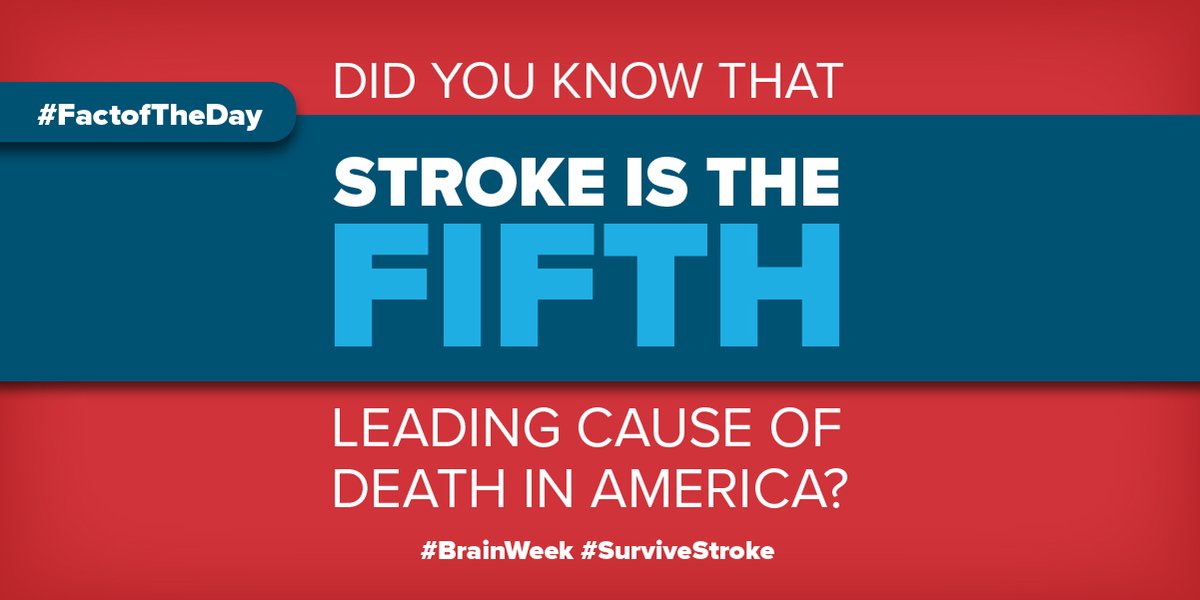 Did you know that stroke is the FIFTH leading cause of death in America? 🧠 Learn how our coalition is working state by state to change this: getaheadofstroke.org/state-policies/ #FactofTheDay #SurviveStroke #BrainWeek