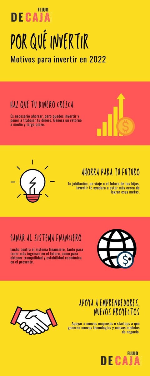 flujodecaja_es's tweet photo. 💰¡DEBES #INVERTIR tu dinero! 👉 Te cuento 3 MOTIVOS que te convencerán en YT https://t.co/o6fOCvfKpE

#inversion #invertiren2022 #criptomonedas https://t.co/AlXKJLtMdh