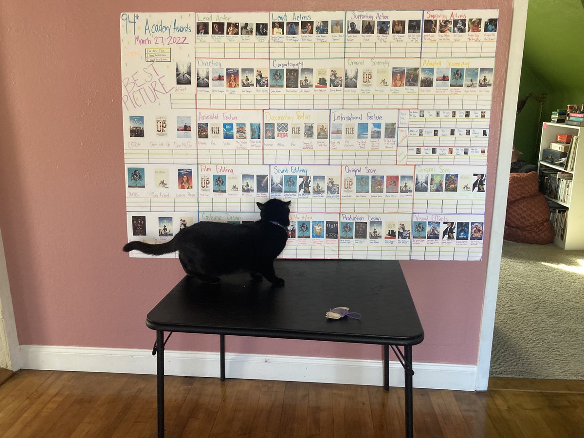 kelswid's tweet photo. SHE IS RISEN! (she is risen indeed!) [cat for scale] #Oscars2022 https://t.co/ijLSFT77G5