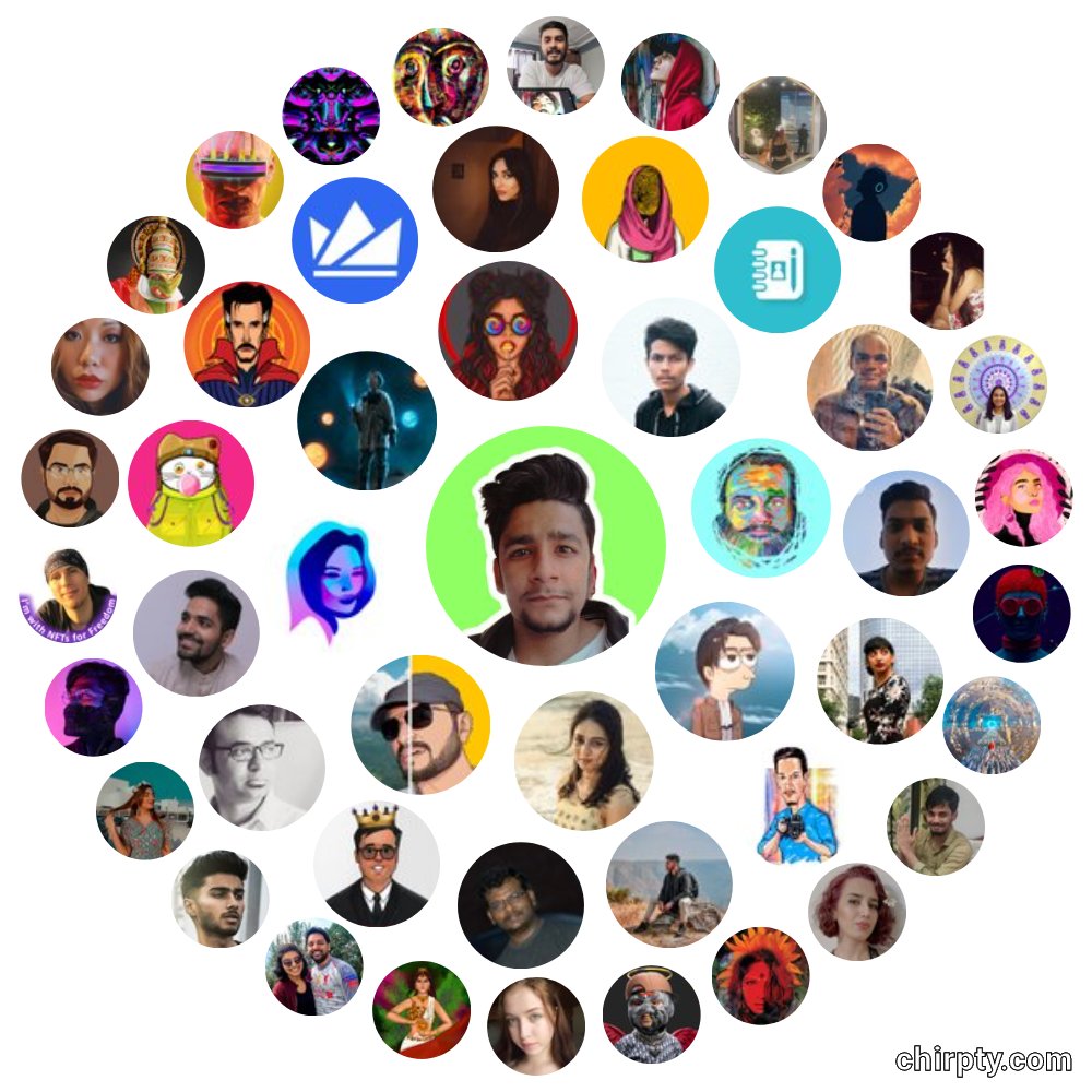 My circle , aah thanks for crossing my path or being a part of my journey.
Circle 1

<a href="/sa_sankalp/">Artistic Engineer</a>

<a href="/Tangled_diva/">Diva</a>

<a href="/PrimeshAlinkil/">Primesh Alinkil🗼TechArtTraveler</a>

<a href="/weoniq/">Veronika | Weoniq 💙💛</a>

<a href="/edit_beast000/">Edit Beast</a>

@mary_sh_ka

<a href="/visually_gaurav/">Gaurav</a>

<a href="/articpoldraws/">ARTICPOL| Praveen•Alinkeel</a>