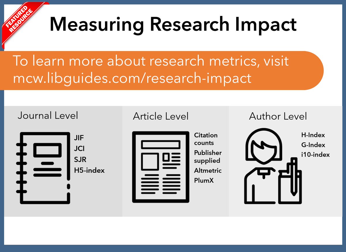 MCW_Libraries's tweet photo. MCW Libraries' featured resource is our Research Impact LibGuide: https://t.co/zC3sxXqSRS

Also, join us tomorrow from 9-10 CT for a webinar about measures of impact. @medicalcollege, register here: https://t.co/AhNqwRExC6 https://t.co/azP9Sgvkdf