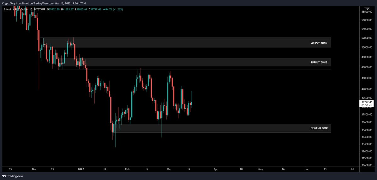 Crypto Tony tweet media