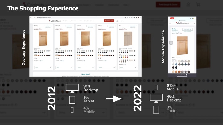 kimberely thomas (@magentogirl) on Twitter photo #AdobeSummit check out "Creating Digital Commerce Experiences That Customers Trust" with our very own <a href="/ShawnFAbramson/">Shawn Abramson</a> + CEO of <a href="/cabinetsdotcom/">Cabinets.com</a> and learn how this 10 year #Magento #AdobeCommerce merchant has grown their business and delighted customers 💯
business.adobe.com/summit/2022/se… #AdobeSummit check out "Creating Digital Commerce Experiences That Customers Trust" with our very own <a href="/ShawnFAbramson/">Shawn Abramson</a> + CEO of <a href="/cabinetsdotcom/">Cabinets.com</a> and learn how this 10 year #Magento #AdobeCommerce merchant has grown their business and delighted customers 💯
business.adobe.com/summit/2022/se…