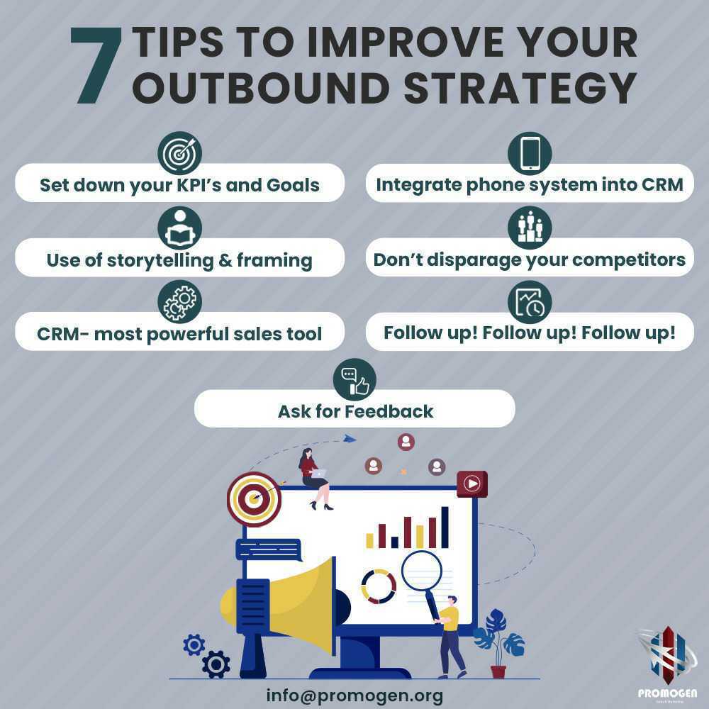 promo_gen's tweet image. Read our blog post to get a better understanding of how to improve your outbound strategy!
promogen.org/blogs-details.…

Happy Reading!📚

 #outboundcalling #outboundstrategy #outboundservice #outboundsales #salesservices #salesagency #leadgenerationservices #promogen