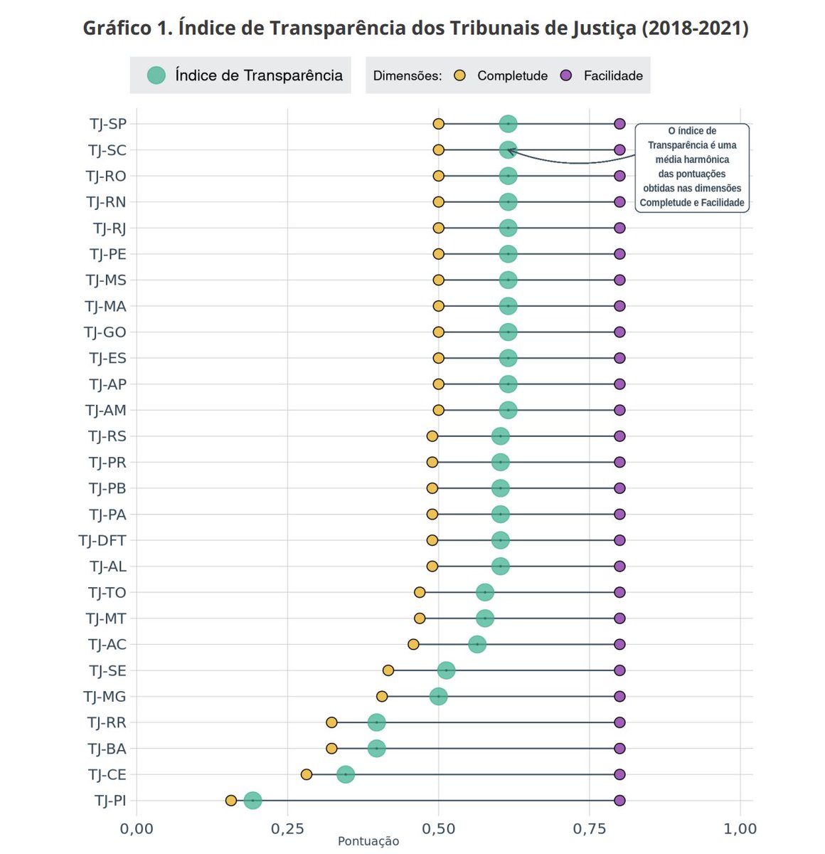 zananeno's tweet photo. A matéria é sobre esse relatório: https://t.co/1de04OgnSw https://t.co/GTLj30qmLF