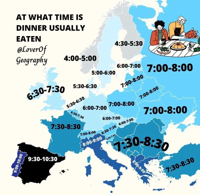 The usual time of eating dinner in Europe. I remember traveling to Spain as a young kid and my German 6pm meal had to wait until 10pm. It was weird. Source: buff.ly/36goiS4