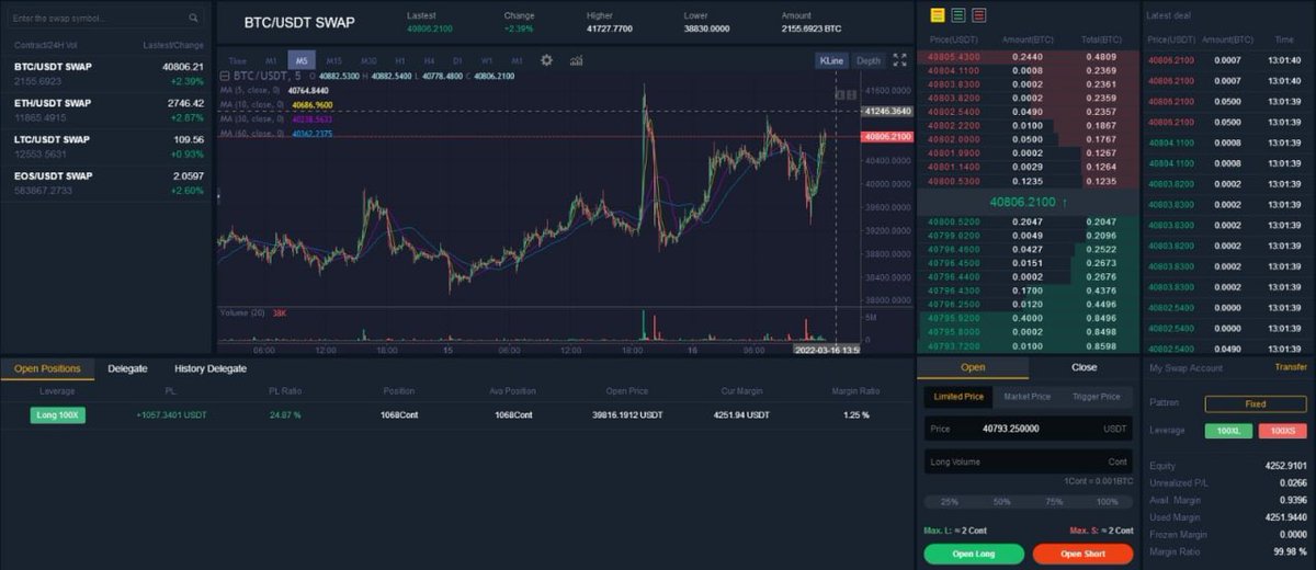 Jenny45945's tweet photo. BTC is in the process of sustainable profit.🤑🤑🥳 https://t.co/w85LXNILM6
