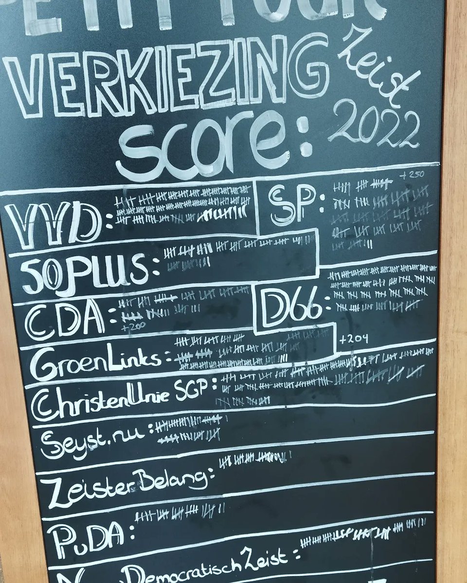 Eerste prognose voor #zeist
Denk dat het lastige coalitieonderhandelingen worden...
#verkiezingen #petitfour #ExitPoll2022 #korreltjezout