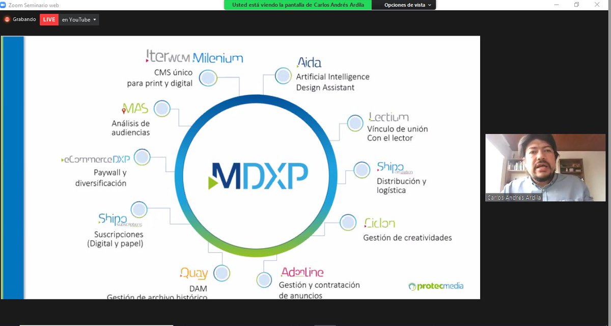 Protecmedia_'s tweet photo. La suite de soluciones MDXP al completo. Carlos Ardila presenta en directo en #SIPConnect la propuesta estratégica data-driven de Protecmedia: https://t.co/Q2HLEQ2H8K

@sip_oficial 
#MDXP #Letsmakenewstogether https://t.co/3wVWvfIuiT