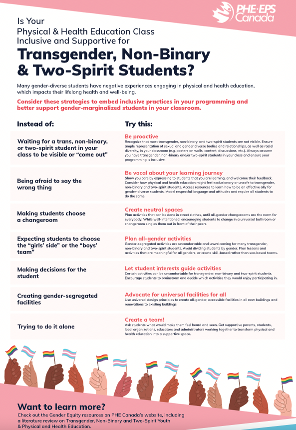 March 31st is International Transgender Day of Visibility 🏳️‍⚧️ 

Find out how you can better support gender diverse students in your classroom on our website: phecanada.ca/activate/gende…