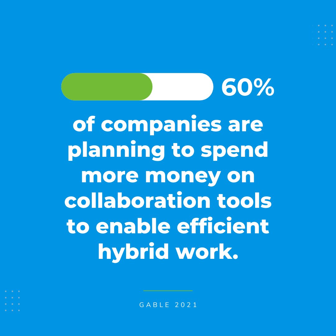 According to Gable 2021, 60% of companies are planning to spend more money on collaboration tools to enable efficient hybrid work.

Let #TransparentBusiness be one of those tools to improve your hybrid work environment.

#remotework #hybridwork #SaaS #cloudworking