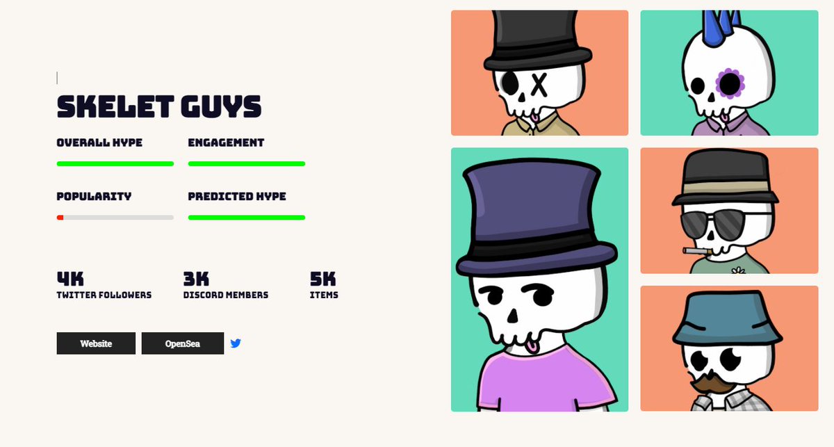 NFT of the Day #1:
congratulations to <a href="/SkeletGuys/">Skelet Guys</a> for being one of the fastest-growing collections on hypested with a high hype score and great all-around stats. you can check them out at hypested.com/collection/ske… 

#NFTCollection #NFTs #NFTCommunity