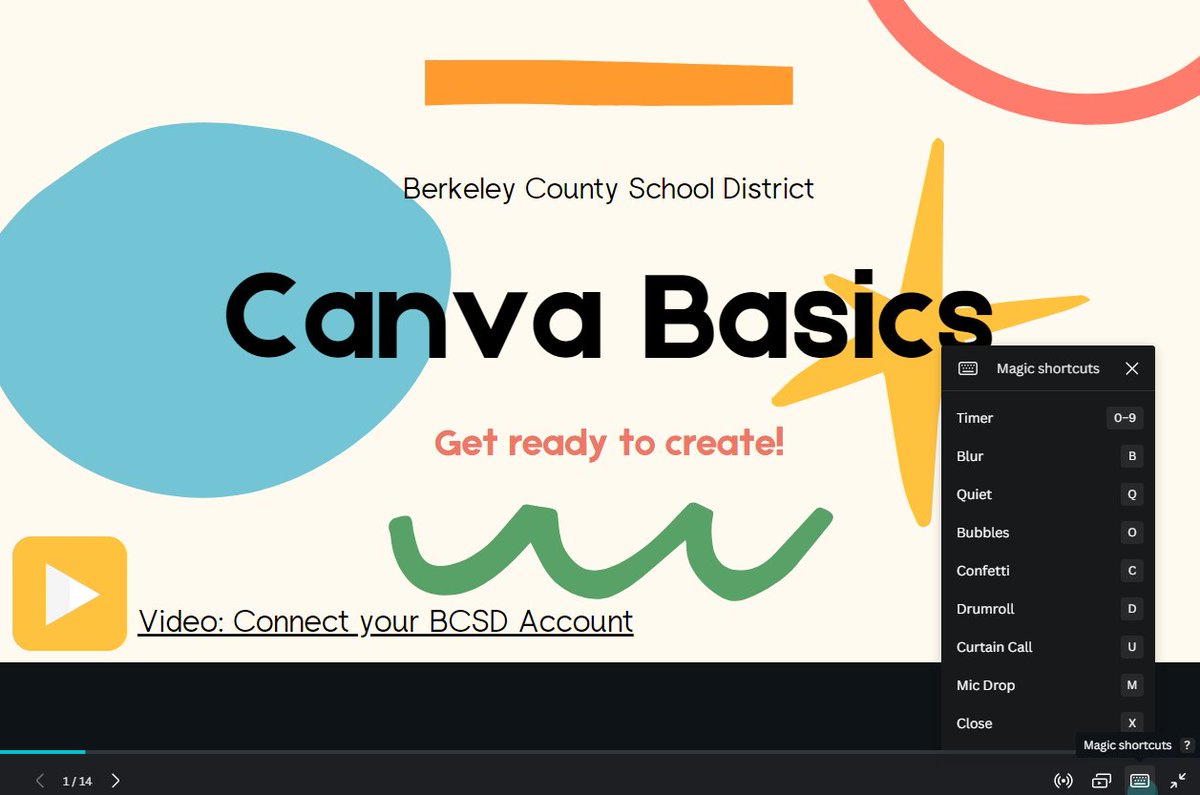 BCSDTechTeam's tweet photo. Have you tried using @canva presentations yet? You should! Bonus... Use the magic shortcuts to spice up your PD or lesson! #canva #bcsdtechteam #edtech #edtechchat #lovescschools #edutwitter https://t.co/P46FEnEonq