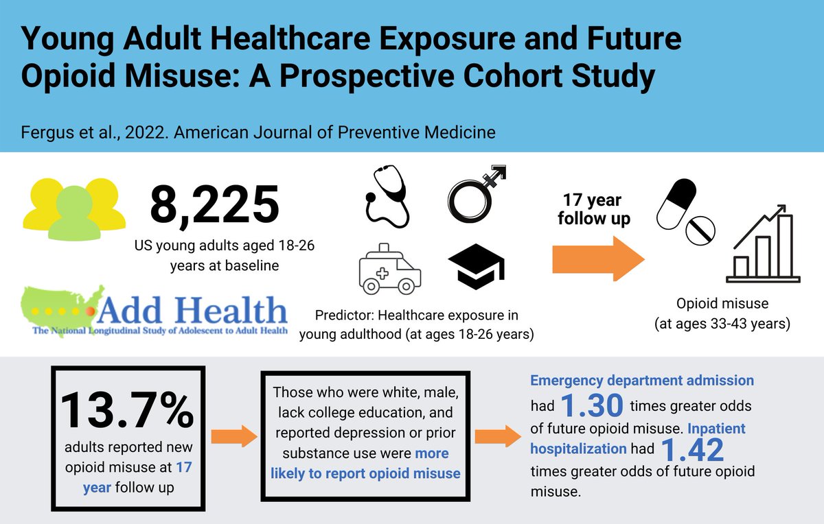 Jason Nagata, MD tweet media