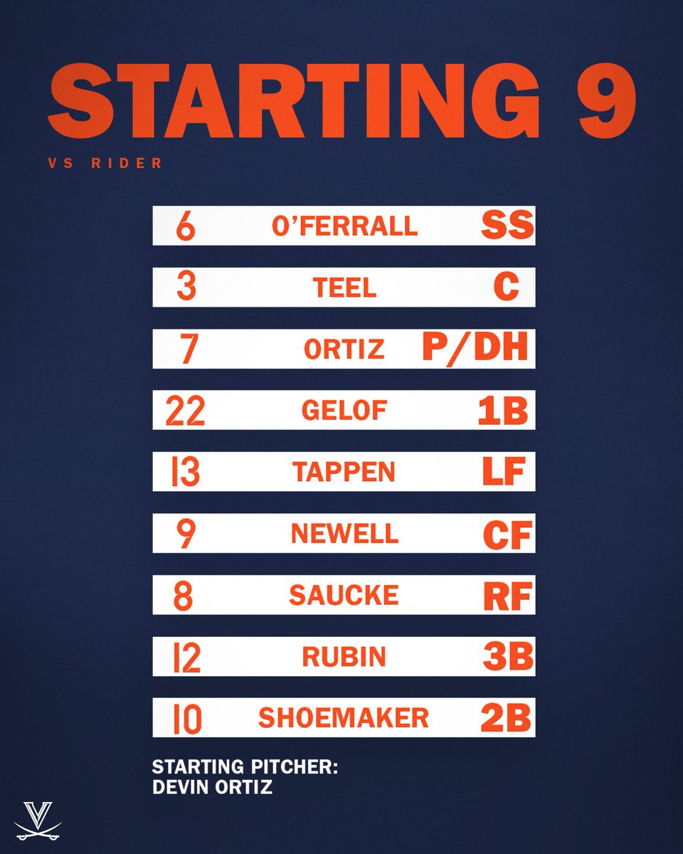 Virginia Baseball tweet media