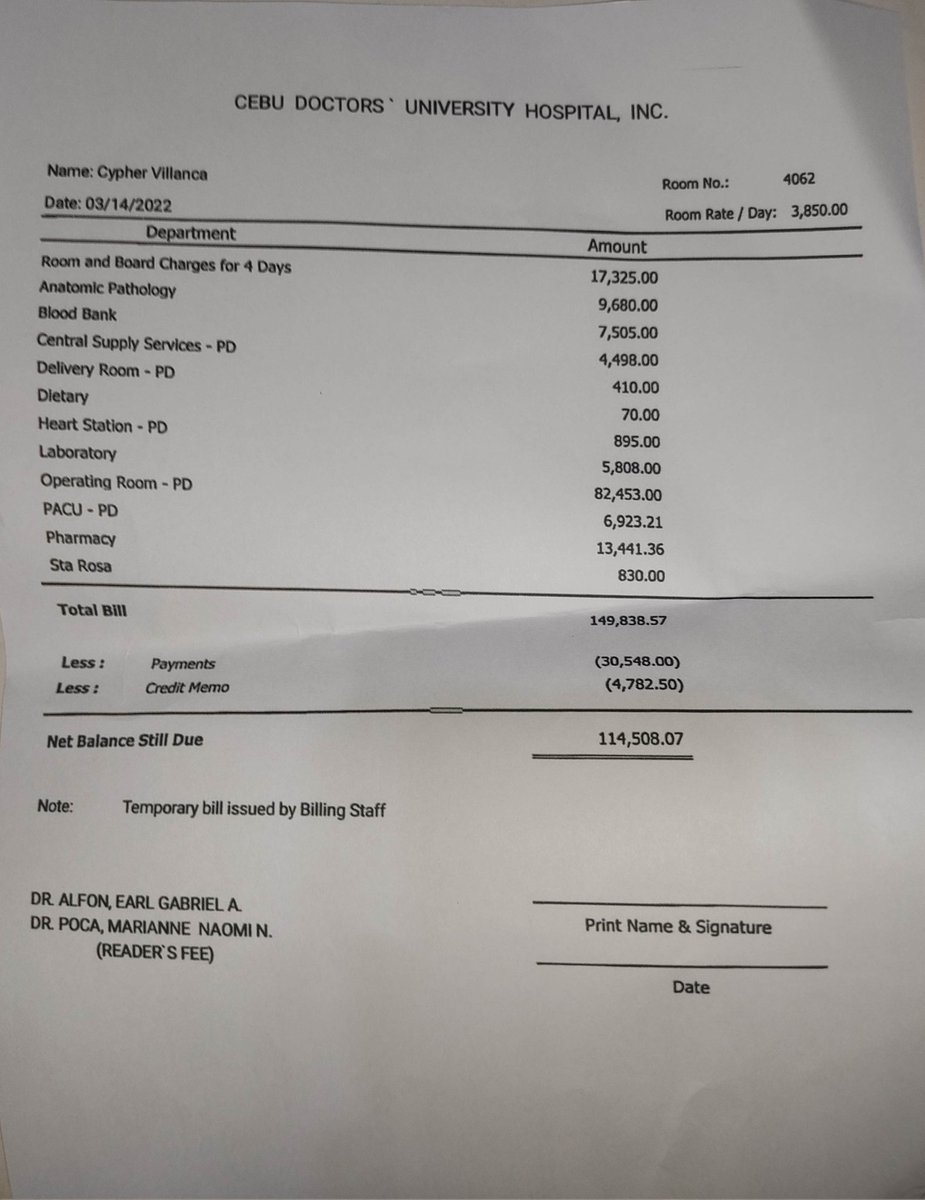 i've down all the donation i got from u guys tysm🙏😭 $720/36,000, please keep supporting him until the very last end, we really need ur help and the, laboratory, operation, medication that cost a lot and still needed of $2290/₱114,500 please help me to save his life😭