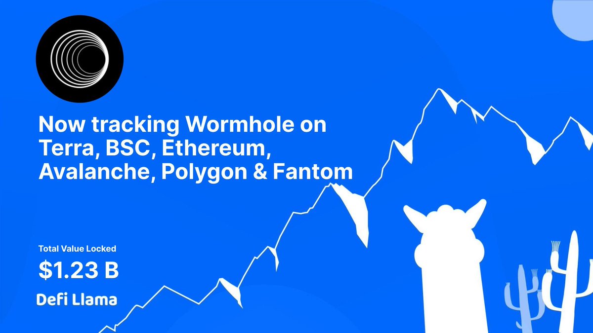 🟣 𝐏𝐨𝐥𝐲𝐠𝐨𝐧 𝐒𝐩𝐚𝐜𝐞 🟣 tweet media