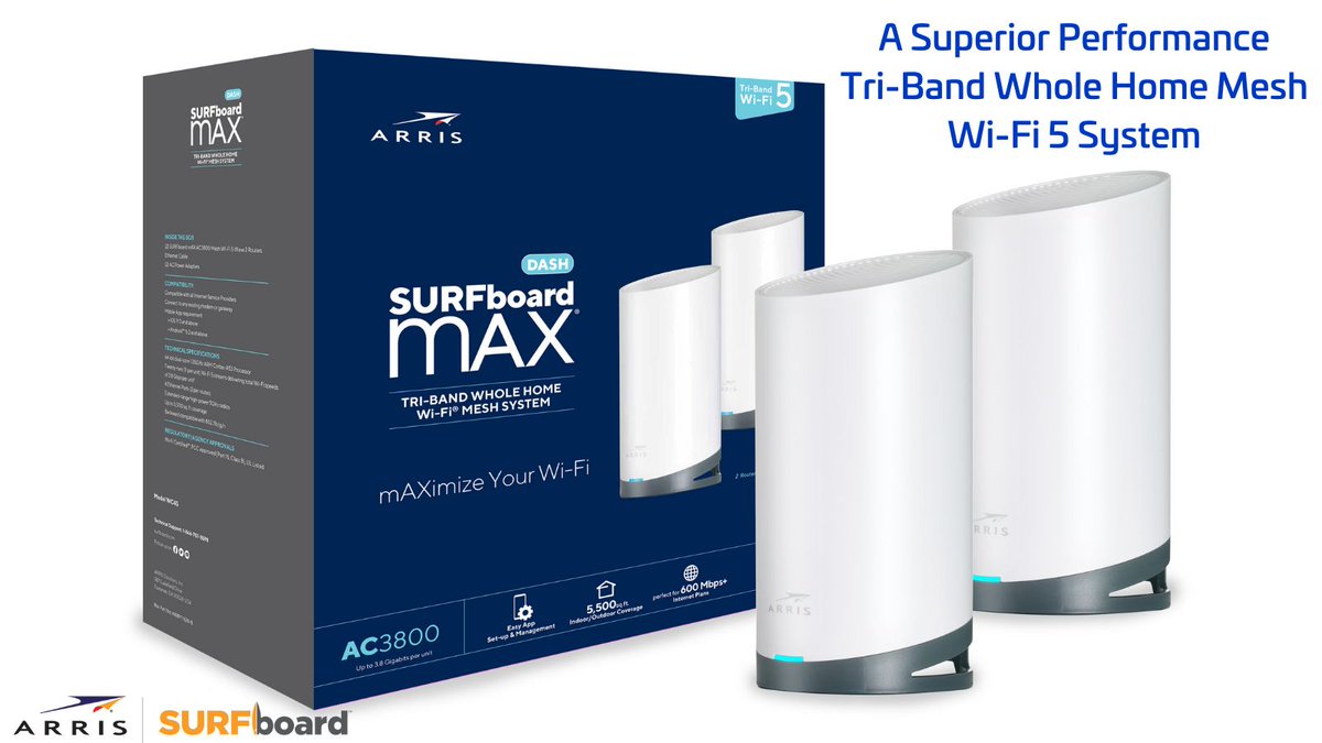 ARRIS's tweet photo. The #SURFboardmAX Dash tri-band #WiF 5 mesh system ensures the home #WiFi network has the coverage and speeds the ARRIS SURFboard mAX portfolio is known for, at a fantastic value. Learn more here. https://t.co/4yzaXnWmYM #wifiwednesday #arrissurfboard #surfboardmax #homenetwork https://t.co/AG7P2CQGv5