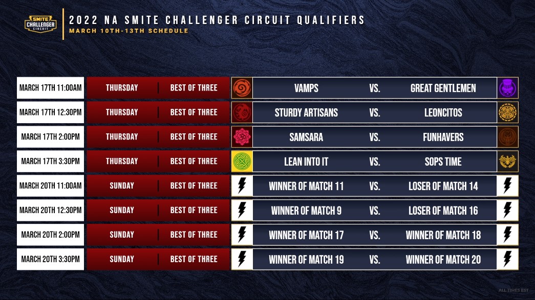 SmitePro ⚡ on Twitter "It's that time again, SMITE Fans 🔥 The SCC