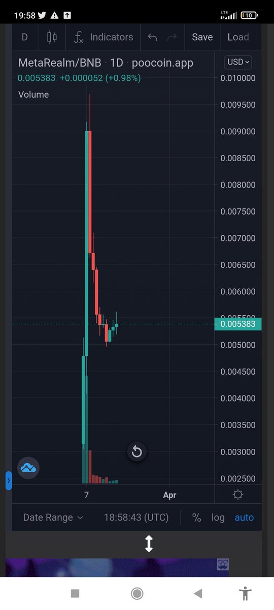 alex_bgdnvski's tweet photo. Hey crypto freakz! 😎🤟🏼
Chek out @Metarealm coin! Launched few days ago!
Marketcap: ~459.000$ only (Micro Cap) Lets Pump it up all togheter!! 💣🙏💯💥 @OfficialTravlad  

Ready for 100x?? 😍❤️✌🏼 https://t.co/yHv6zNIXcV