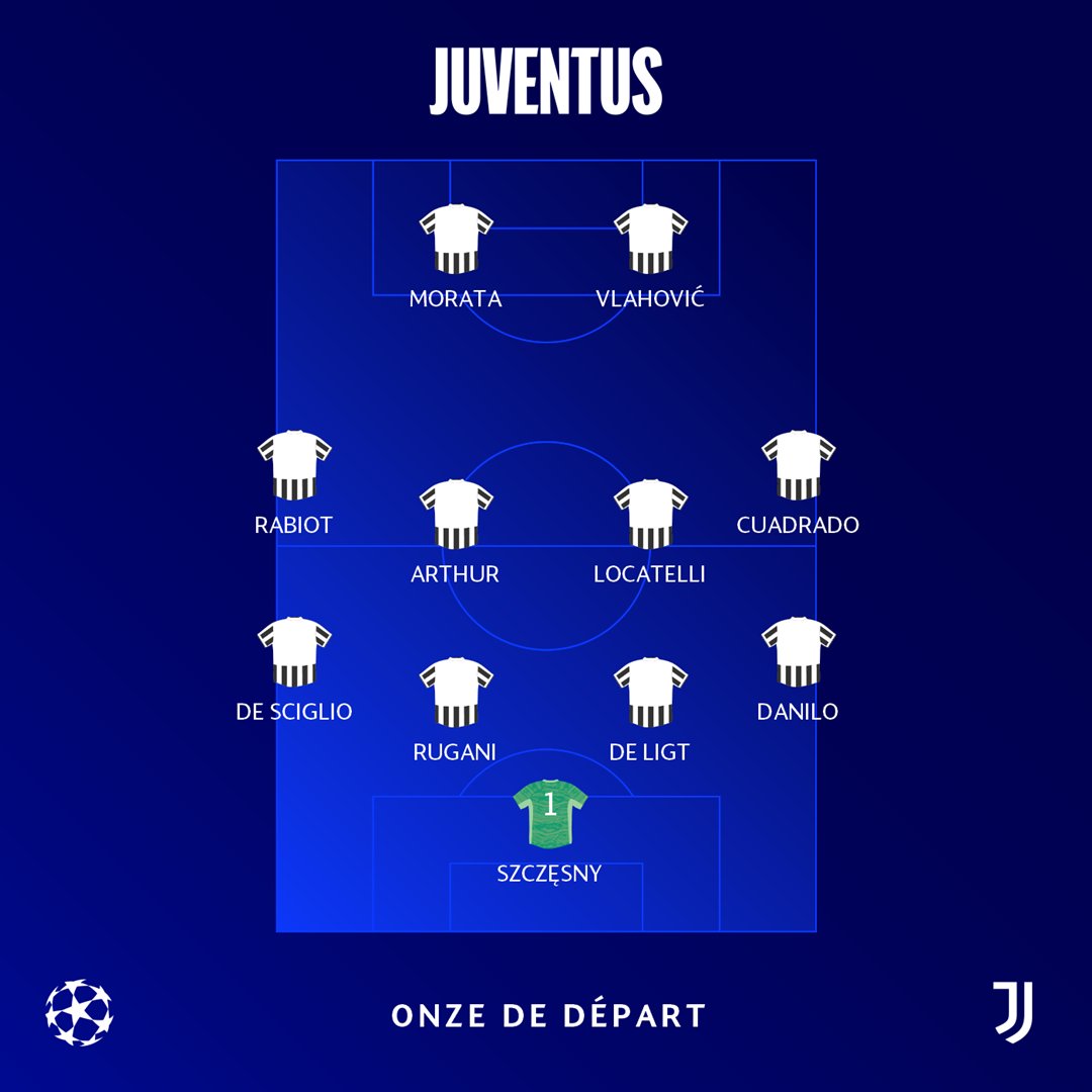 UEFAcom_fr's tweet photo. 👕  Les compos des ultimes 8es de finale! 
Qui se qualifie ce soir ❓ 

#LOSCCFC | #JuveVCF | #UCL | https://t.co/zswdXPGE0N