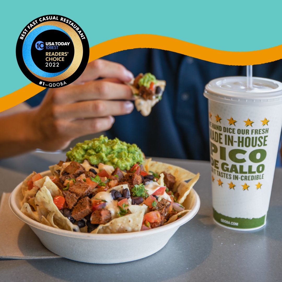 Aw, shucks 🥺 We're thrilled &amp; thankful to accept 1st place in <a href="/USAToday/">USA TODAY</a>'s 10Best Fast Casual Dining category for the 4TH year in a row! 💫 Thanks for bringing the flavor and sharing the QDOBA love. 🧡 #USAToday #10Best
