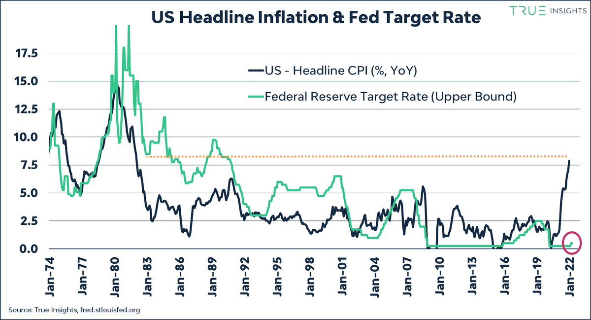 Enron_Capital/Markets & Strategy on Twitter