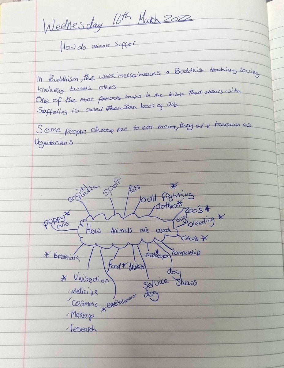 resayer's tweet photo. Just so impressed with the quality of work from year 9 in RE today  exploring the ways in which we use animals. Bookwork is neat, organised &amp; verbal contributions on point. A delight to teach, well done 👊
@Heaths89 @team_year8 @praisesaltash #edutwitter #teachertwitter https://t.co/EQFkua8yY2