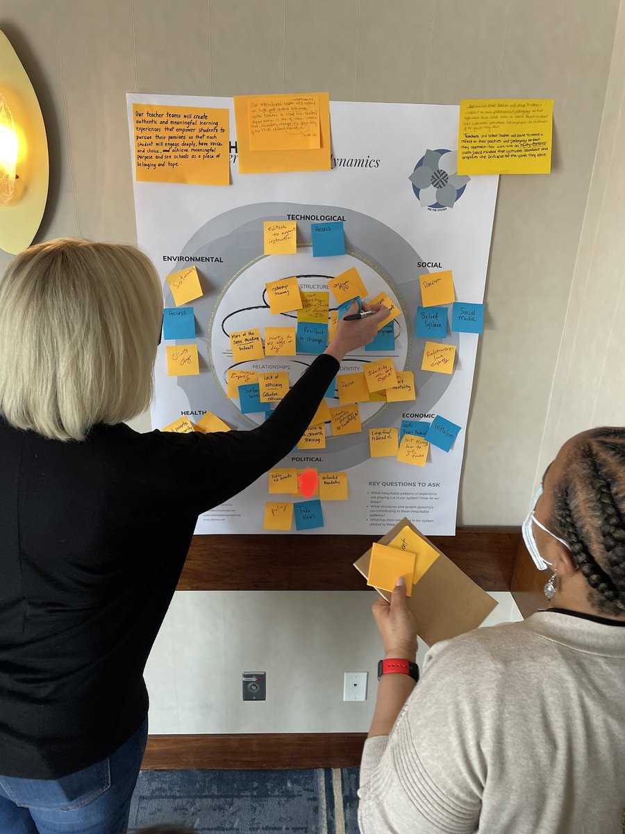 JorgeDoesPBL's tweet photo. So grateful to @Morgan_Vien &amp; @EnvisionSchools for these fabulous 2-days of synergistic learning 💜💛

#DLLFcohort5

#DeeperLearning 
#EnvisionLearningPartners 
#PortfolioDefense 
#ShareYourLearning @natombi1 https://t.co/WniU64Yqz7