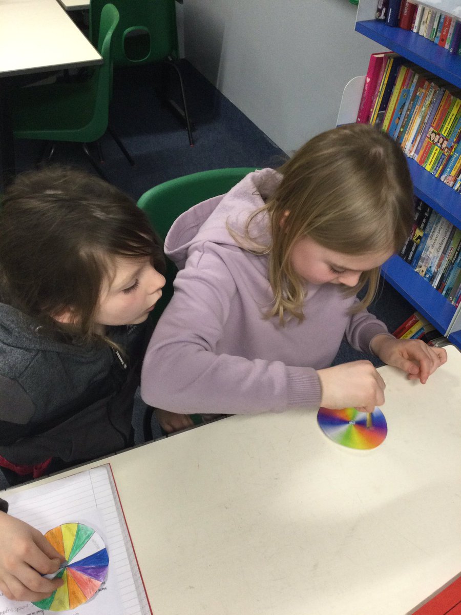 Blwyddyn 4 Cross Ash tweet media