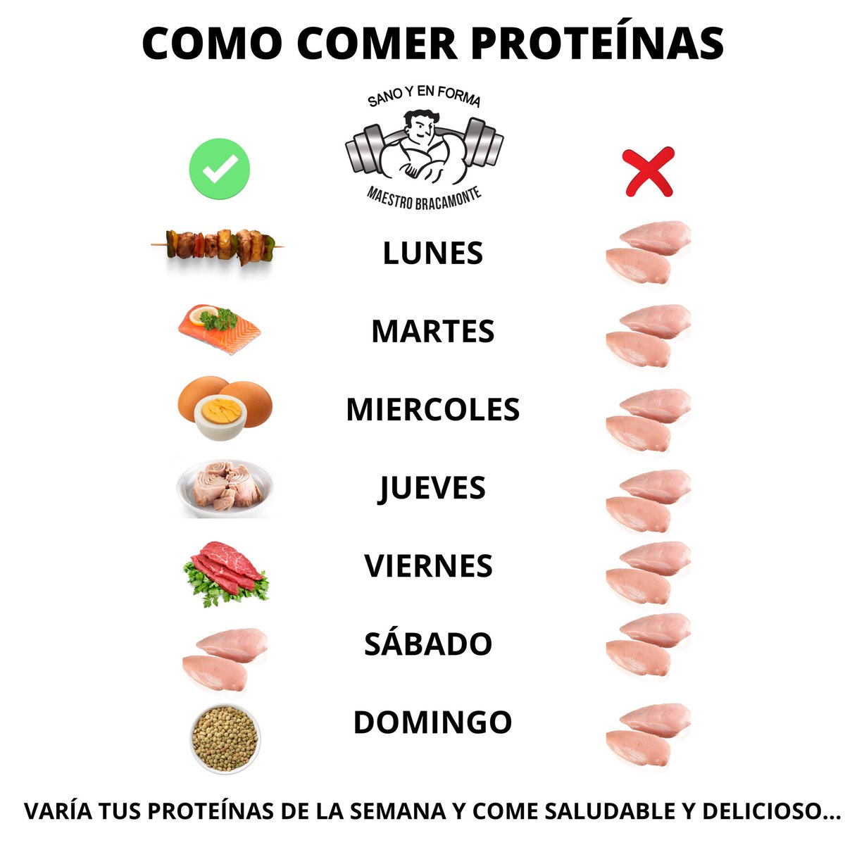 MaestroBraca's tweet photo. Varía tus comidas y disfruta de una alimentación saludable y diferente en tu semana. 
#Salud #EnAlerta #proteínas #alimentación #FelizMiercoles #sanoyenforma https://t.co/bxGYPnTHI1