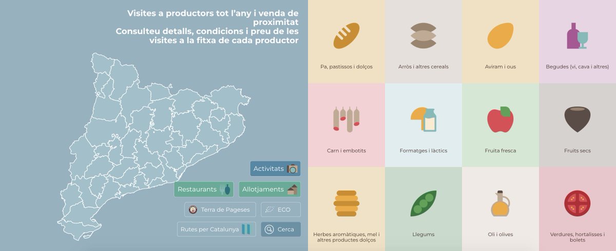 BenvingutsPages's tweet photo. #BenvingutsAPages tot l'any és la forma de mostrar d’on neix tot allò que mengem i qui hi ha darrere dels aliments que arriben a les nostres taules 🚜 👉 https://t.co/igNoCdVsM6
.
.#BenvingutsAPagesTotLany #SocPages #SocPagesa #productelocal #Pagesiacatalana #productecatala https://t.co/v1VWuPDnKA