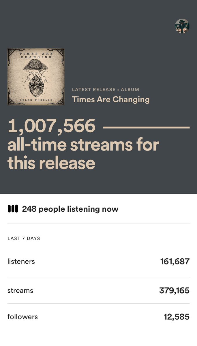 I appreciate the love on the new album! We broke 1 million streams today! Y’all are kick ass folks and I love y’all🤙🏼