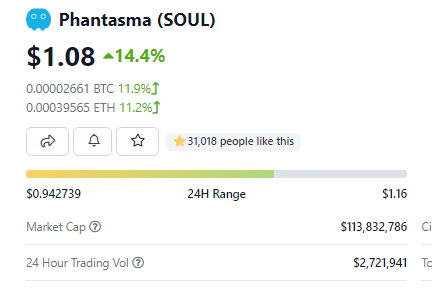 CryptoSouldier's tweet photo. Is $SOUL waking up? 🧐

#NFT #BSC #ETH $BDX $OVR $FTM $GMT $SAND $RUNE $AAVE $ETH https://t.co/VCqGmisgH5
