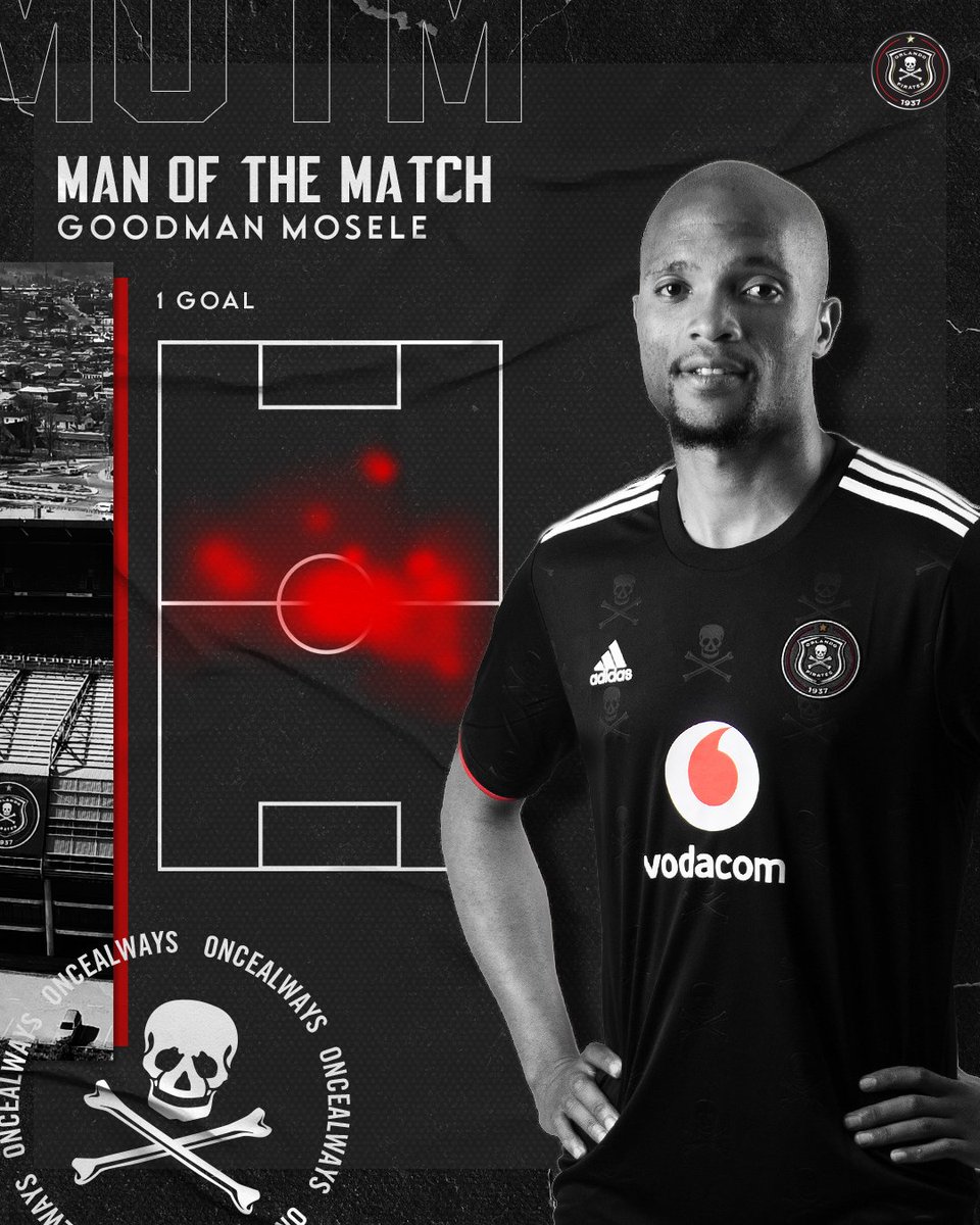 orlandopirates's tweet photo. ☠️ 🤴🏾 Man of the Match | Goodman Mosele
⚽️ FT || @orlandopirates 3 - 2 @SuperSportFC
🥅 45' (P), 45'+ (P) @DeonHotto
🥅 90'+ Mosele
⚫⚪🔴⭐
#Matchday #DStvPrem
#OrlandoPirates 
#OnceAlways https://t.co/YvwLv9ibyZ