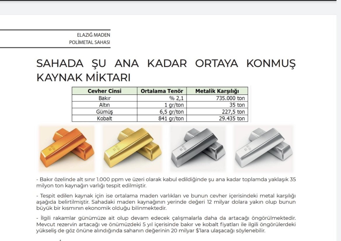 Deprem ve salgın enkazını kaldırmak için!! #ElazigMadeniniİstiyor