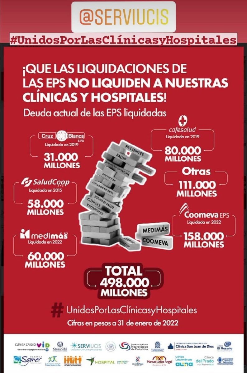 claudilla77's tweet photo. La salida fácil de las EPS. #UnidosPorLasClinicasyHospitales @Serviucis @HPTU @sanvicentefund https://t.co/DvrUn2M7Ow