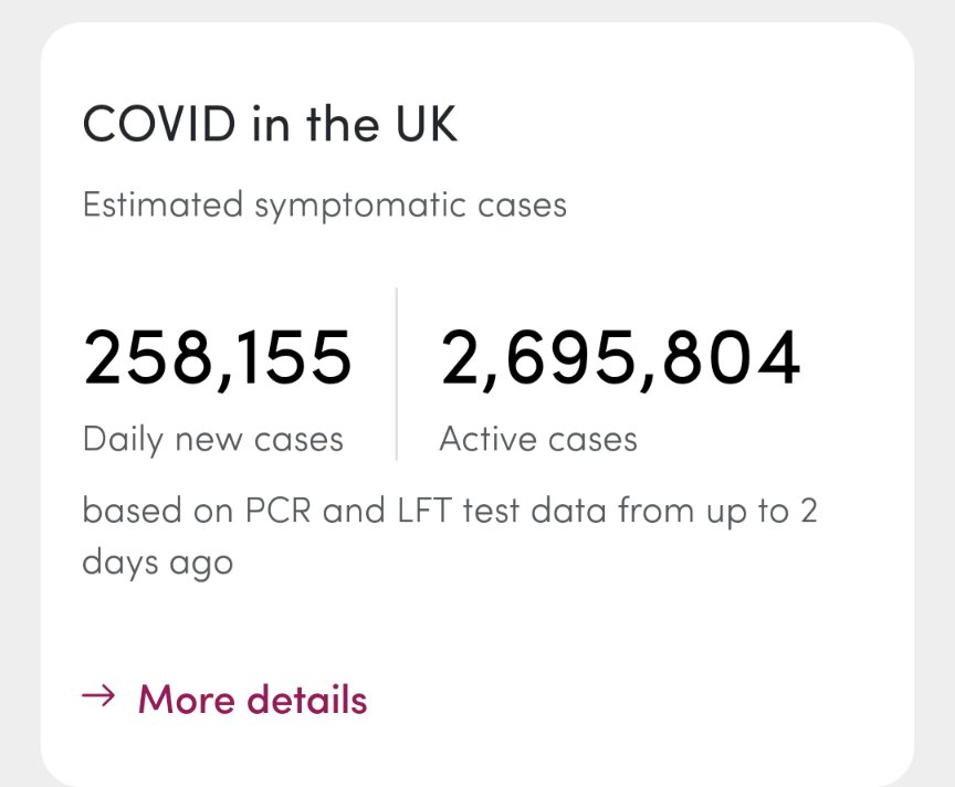garagao's tweet photo. This is going really well 🤔 #covid #covidnumbers #caserate #zoeacademicstudy #Zoe
https://t.co/Z5eDGR5XOa https://t.co/InT2TTe3jT