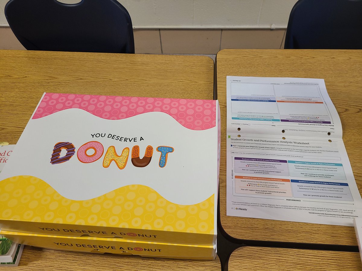 KThompsoniReady's tweet photo. It's a donuts and data kind of day! #empowermcpss #iready @CurriculumAssoc @Orchardbusybees https://t.co/nVs9uAM6Yk