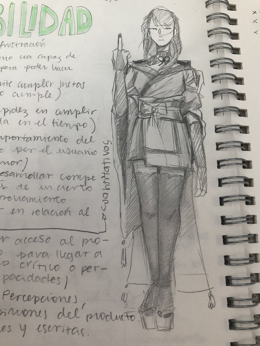 class doodles……… 