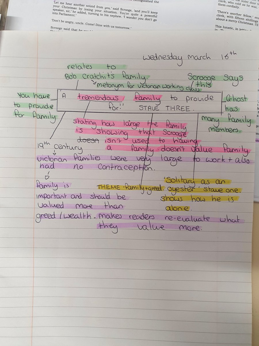 Brilliant quotation exploring with Yr 11