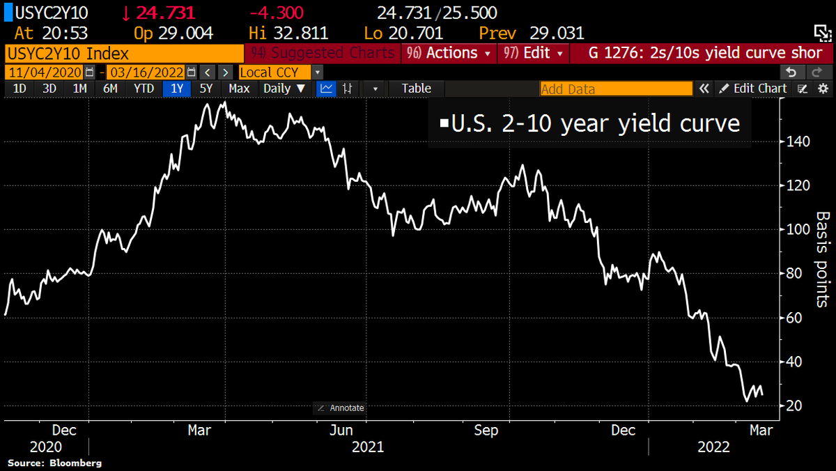 Enron_Capital/Markets & Strategy on Twitter