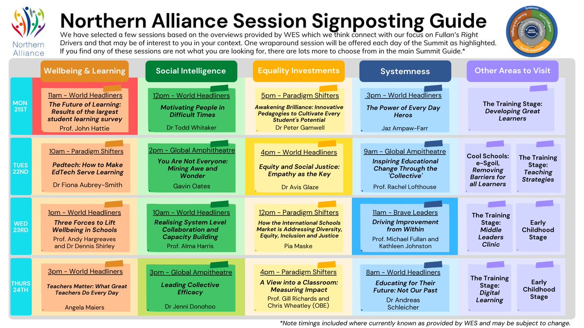 NAllianceScot's tweet photo. What are you planning to attend at next week's #WorldEdSummit ? The talks with a highlighted background on our Signposting Guide will be followed by sessions for Northern Alliance practitioners to get together for discussion. #RightDrivers #discuss @osirisedu https://t.co/33IJ3NqMZQ