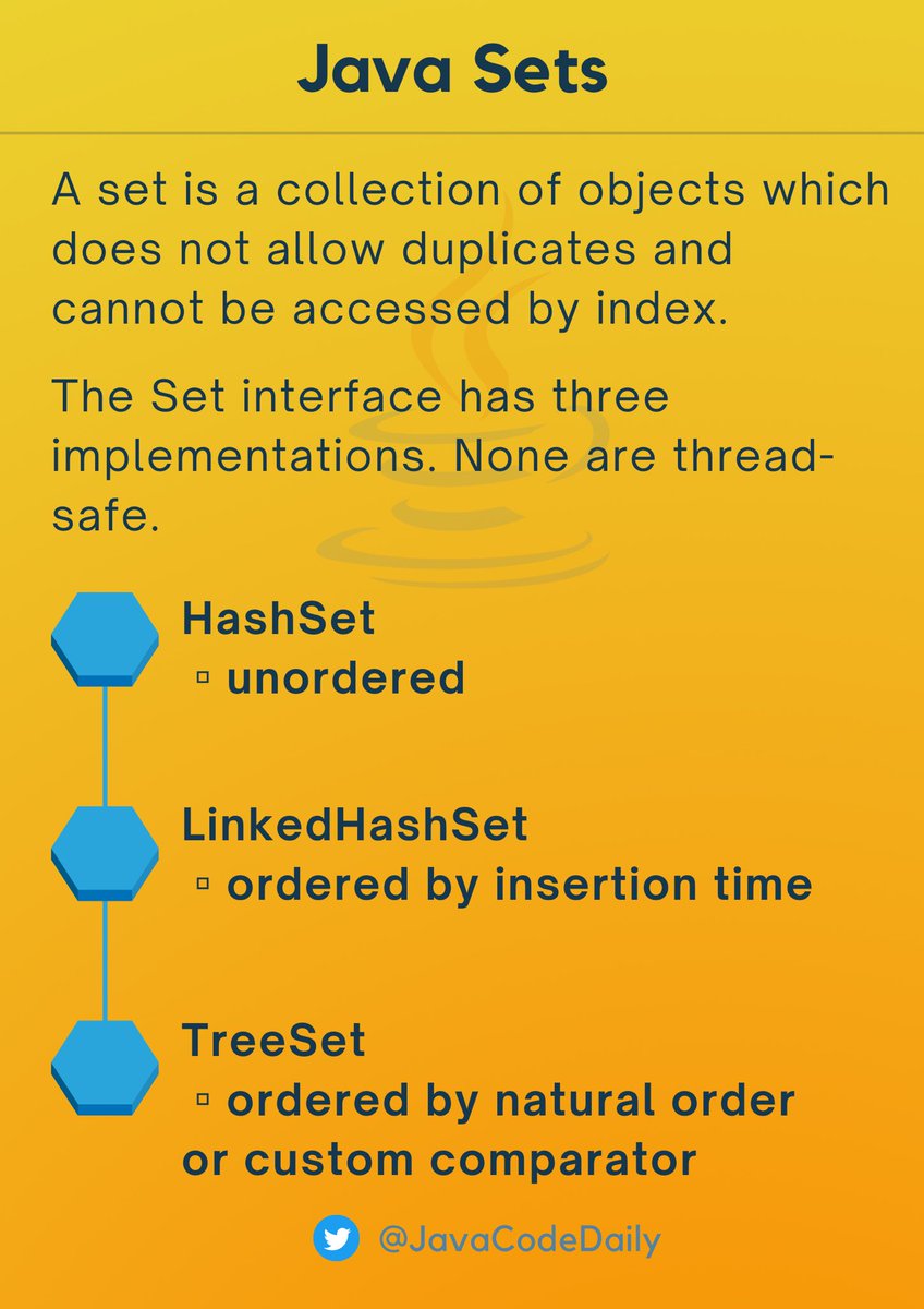 The Set interface in Java has three implementations offering different ordering functionality