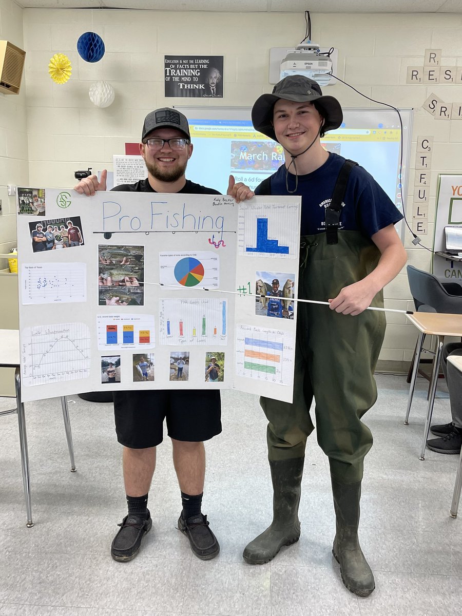 MrsHMathChem's tweet photo. Alg 3 presenting stat data projects @CNEHighSchool #mathrocks https://t.co/npp9rw2Cg2