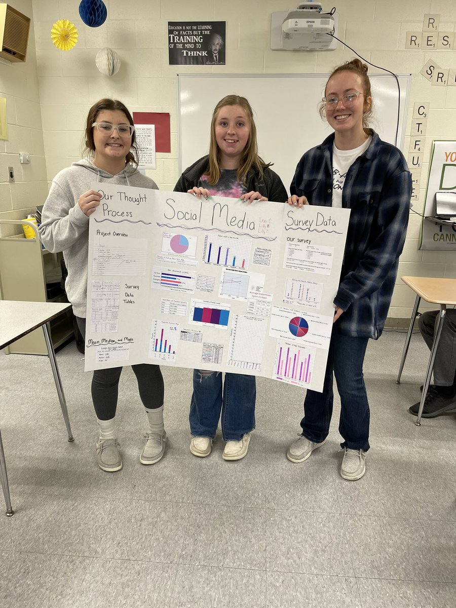 MrsHMathChem's tweet photo. Alg 3 presenting stat data projects @CNEHighSchool #mathrocks https://t.co/npp9rw2Cg2