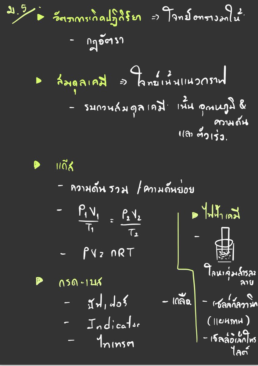 Chem&Bio TutorBoss tweet media