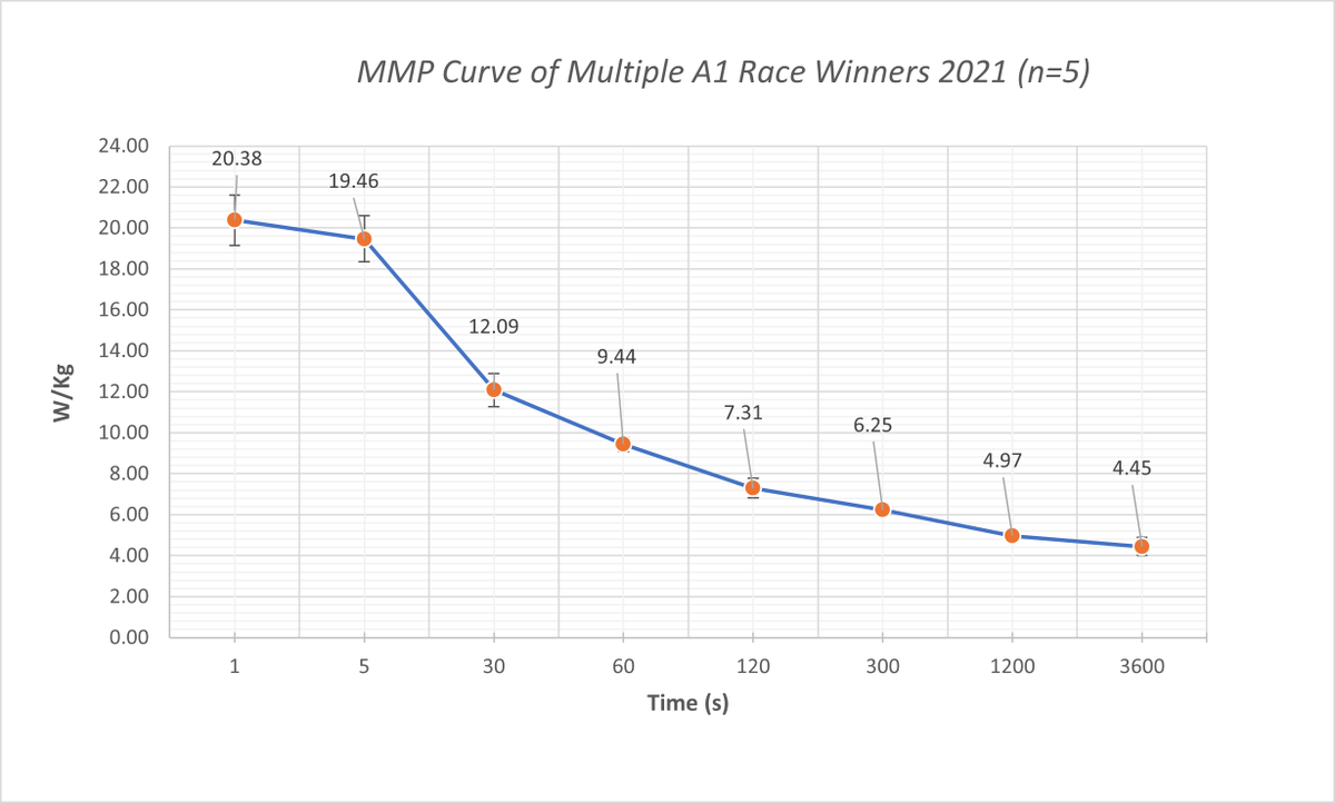 Jamie Blanchfield tweet media