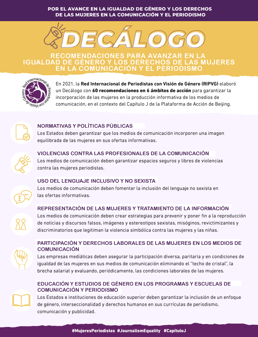 redpergenero's tweet photo. #Campaña #MujeresPeriodistas #JournalismEquality #CapítuloJ
📢 La @redpergenero lanza campaña por el avance en la igualdad de 
género y los derechos de las mujeres en la comunicación y el 
periodismo
👉🏾 https://t.co/Y3GMG8bBKO https://t.co/17JzDiWYoZ
